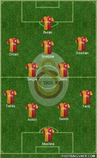 Galatasaray SK Formation 2014