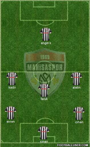 Manisaspor Formation 2014