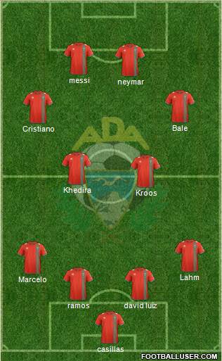 A.D. Alcorcón Formation 2014