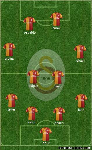 Galatasaray SK Formation 2014