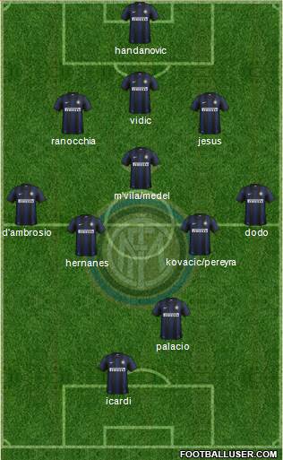 F.C. Internazionale Formation 2014