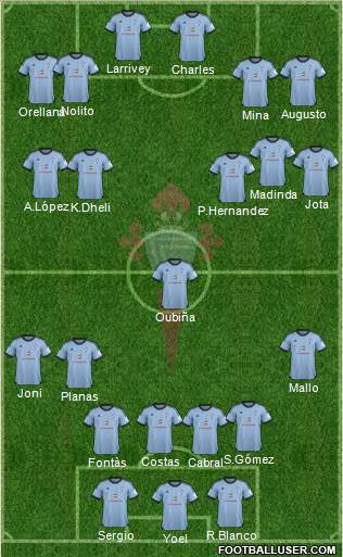 R.C. Celta S.A.D. Formation 2014