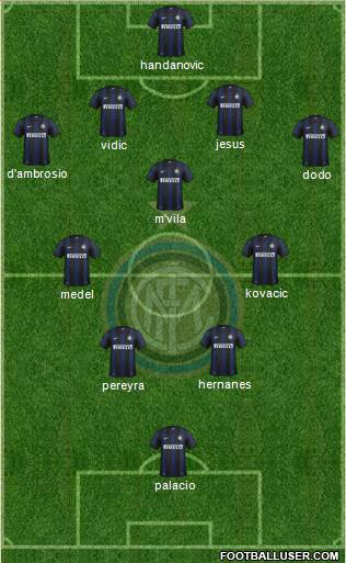 F.C. Internazionale Formation 2014