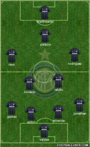 F.C. Internazionale Formation 2014