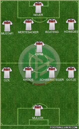 Germany Formation 2014