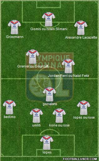 Olympique Lyonnais Formation 2014