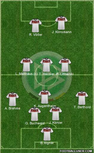 Germany Formation 2014