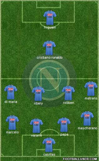 Napoli Formation 2014