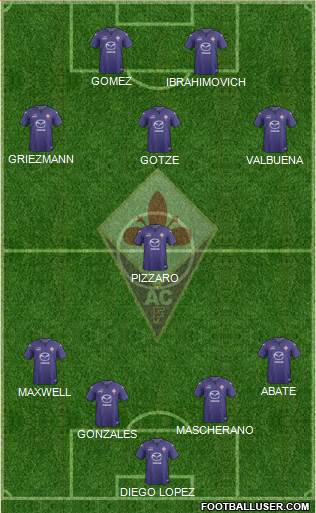 Fiorentina Formation 2014