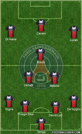 Paris Saint-Germain Formation 2014