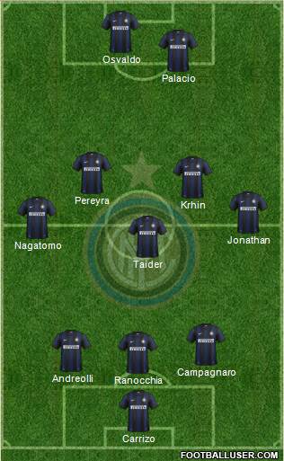 F.C. Internazionale Formation 2014