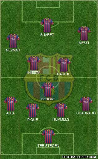 F.C. Barcelona Formation 2014