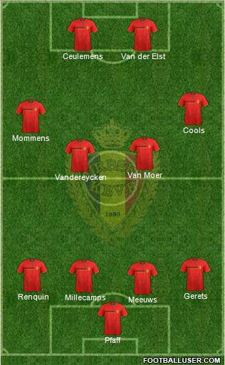 Belgium Formation 2014