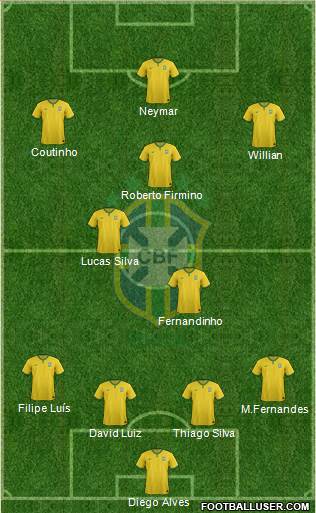 Brazil Formation 2014