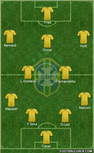 Brazil Formation 2014
