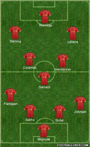 Liverpool Formation 2014