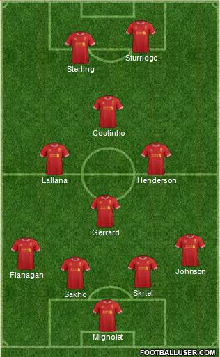 Liverpool Formation 2014
