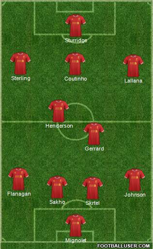 Liverpool Formation 2014