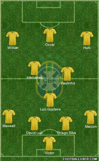 Brazil Formation 2014