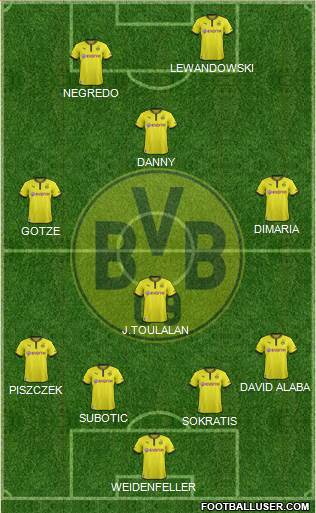Borussia Dortmund Formation 2014