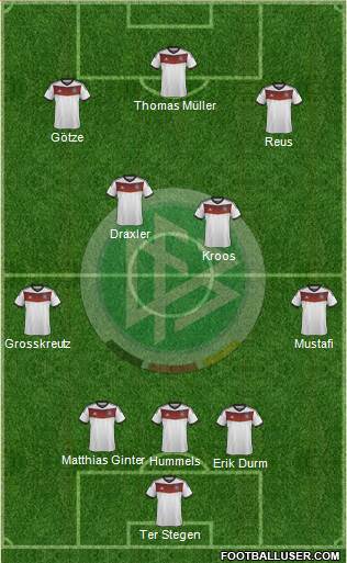 Germany Formation 2014