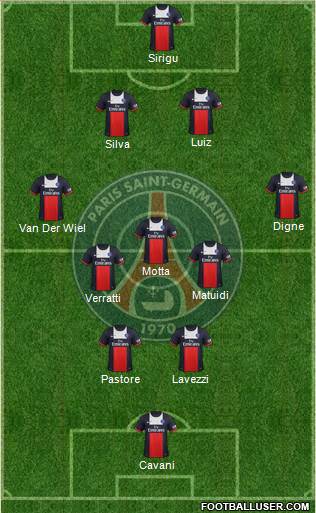Paris Saint-Germain Formation 2014