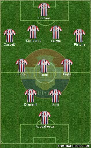 Willem II 5-3-2 football formation