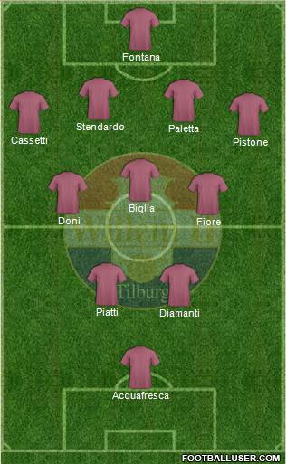 Willem II Formation 2014
