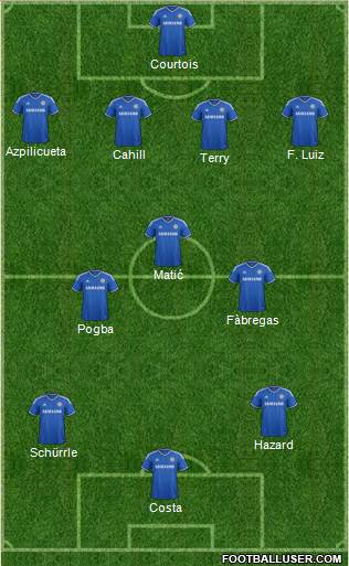 Chelsea Formation 2014
