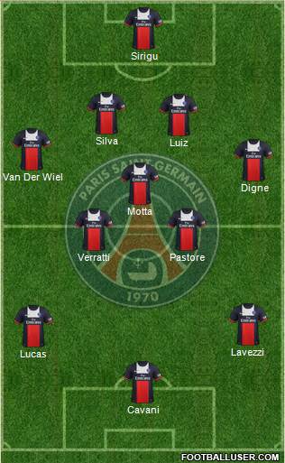Paris Saint-Germain Formation 2014
