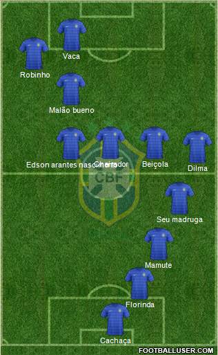 Brazil Formation 2014