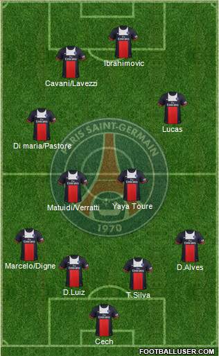 Paris Saint-Germain Formation 2014