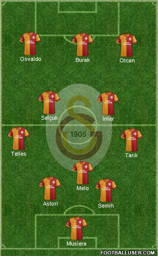 Galatasaray SK Formation 2014