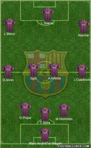 F.C. Barcelona Formation 2014