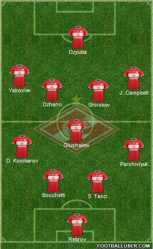 Spartak Moscow Formation 2014