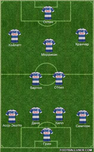 Queens Park Rangers Formation 2014