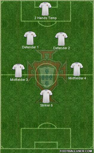 Portugal Formation 2014