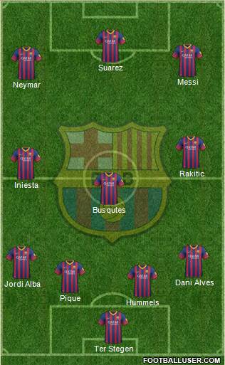 F.C. Barcelona Formation 2014