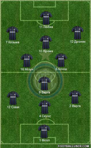 F.C. Internazionale Formation 2014
