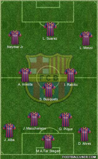 F.C. Barcelona Formation 2014
