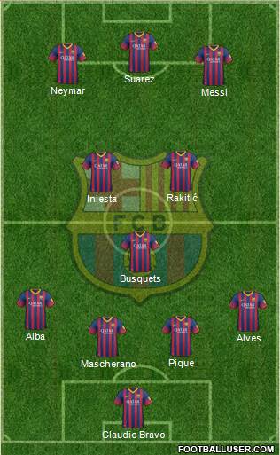 F.C. Barcelona Formation 2014