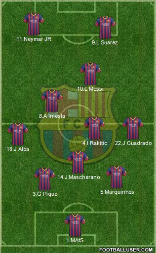 F.C. Barcelona Formation 2014