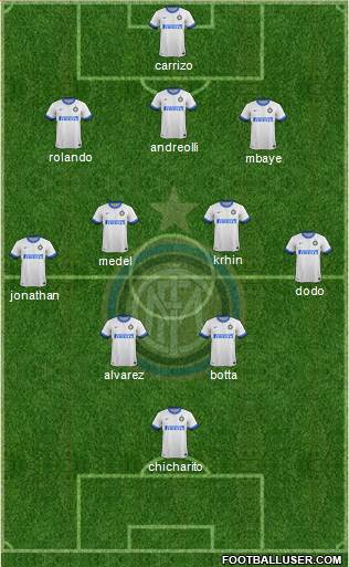 F.C. Internazionale Formation 2014