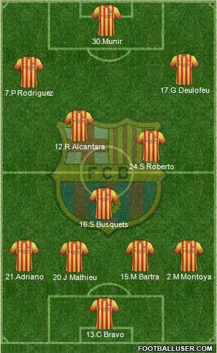 F.C. Barcelona Formation 2014