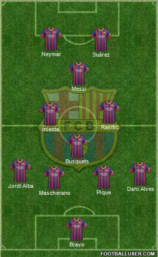 F.C. Barcelona Formation 2014