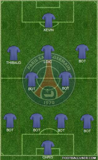 Paris Saint-Germain Formation 2014