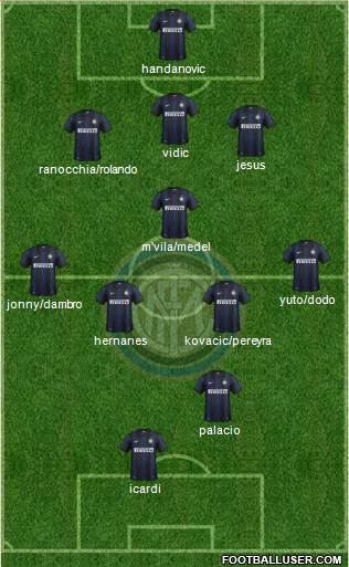 F.C. Internazionale Formation 2014