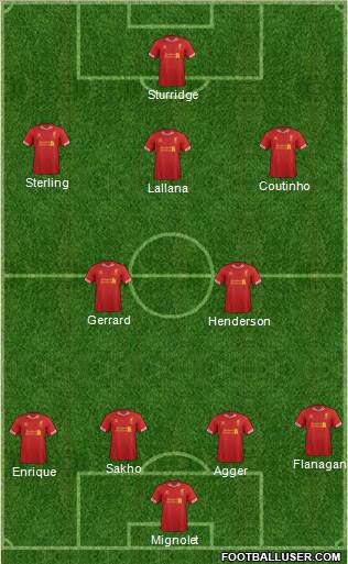 Liverpool Formation 2014