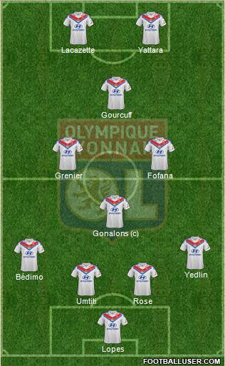 Olympique Lyonnais Formation 2014