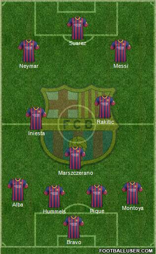 F.C. Barcelona Formation 2014